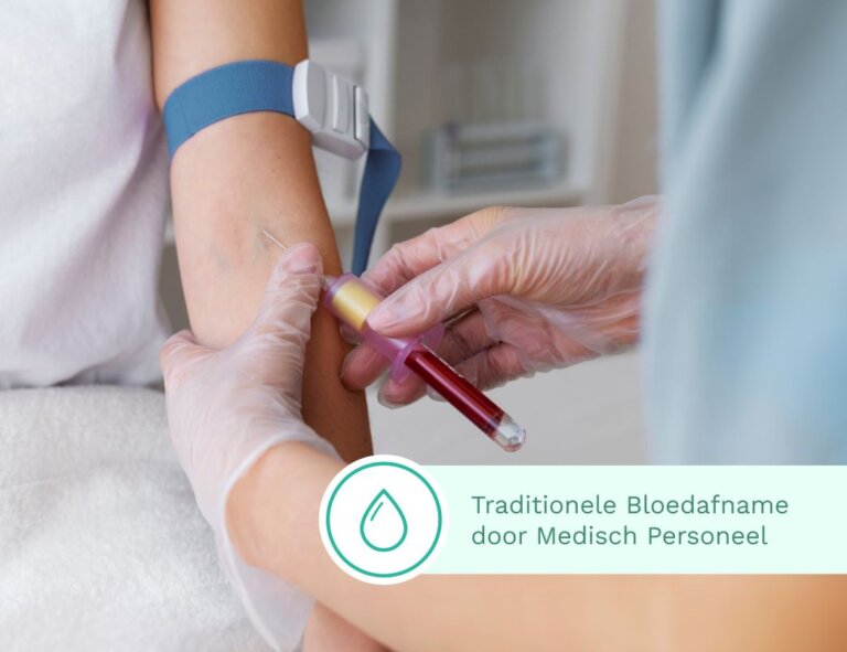 Vermoeidheid Bloedonderzoek bij abnormale vermoeidheid