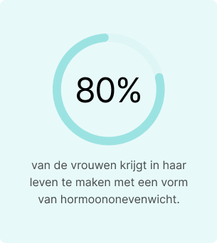info over dat 80% van de vrouwen last heeft van hormoononevenwicht