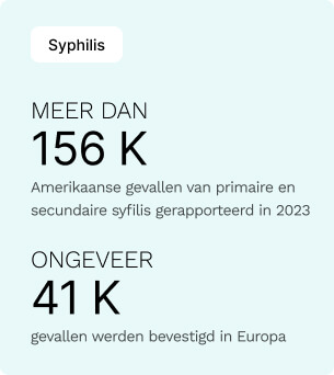 syphilis information