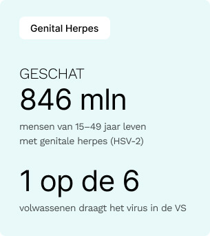 genital herpes