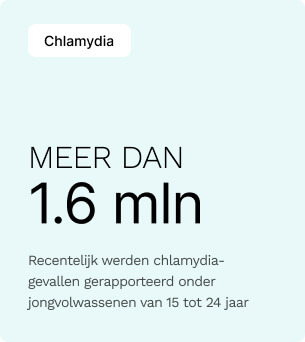 chlamydia